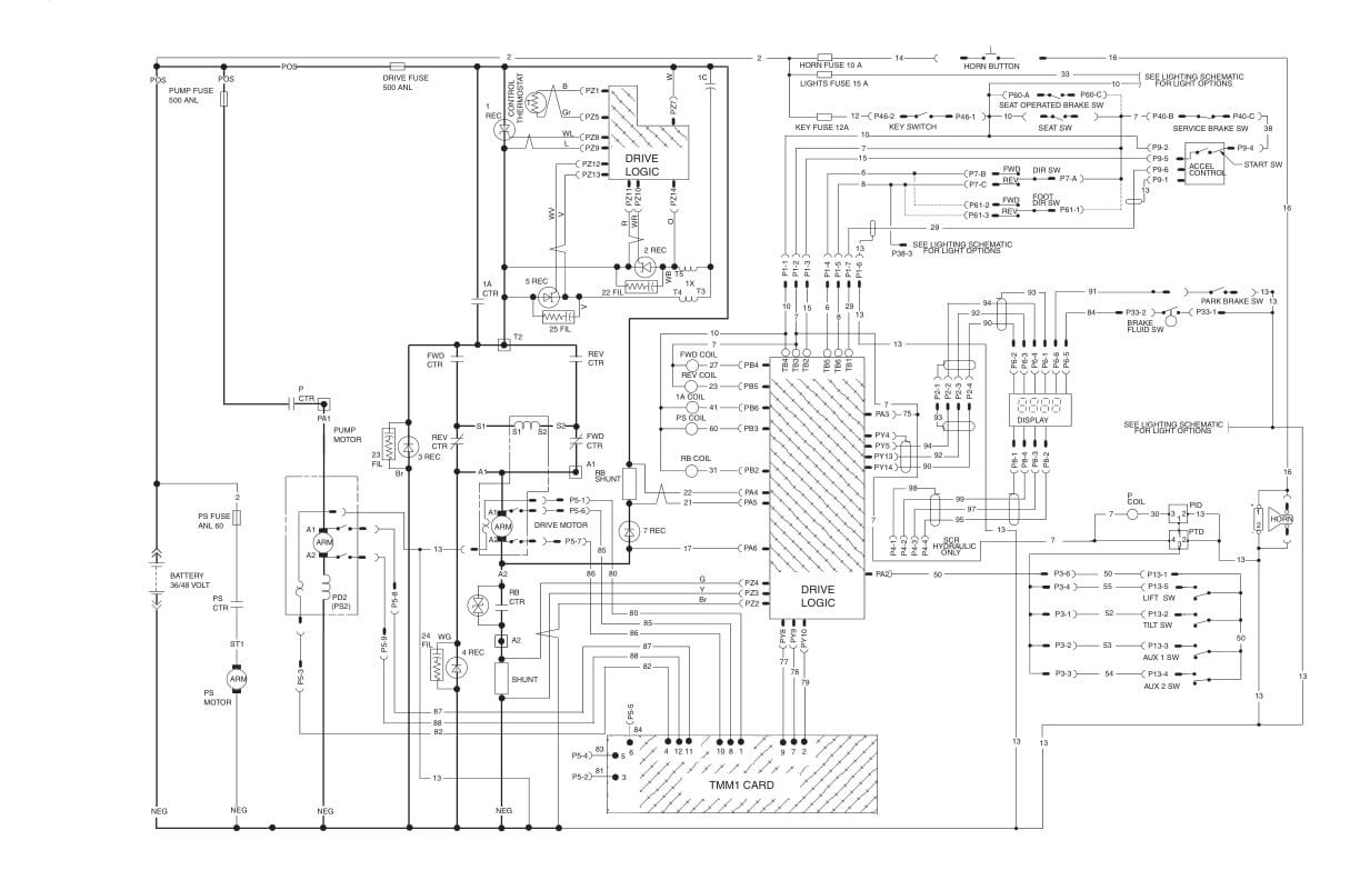 Caterpillar 2EC15 to 2EC30 EV100ZX Control System w-o SCR Schematic SENB8614-02-2