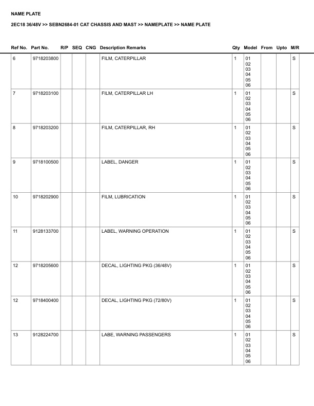 Alternative view of Caterpillar 2EC18 36 48V Parts Manual SEBN2684-01