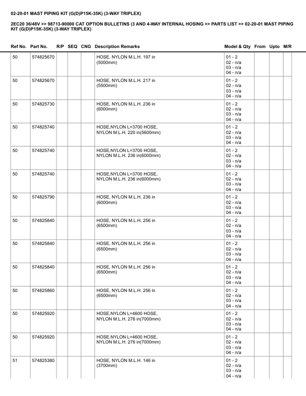 Alternative view of Caterpillar 2EC20 36 48V Parts Manual 98713-90000
