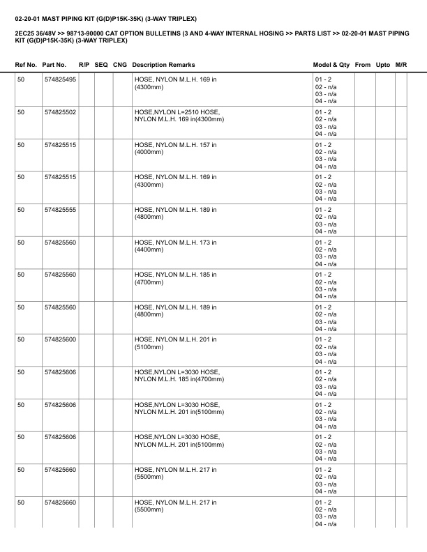 Alternative view of Caterpillar 2EC25 36 48V Parts Manual 98713-90000