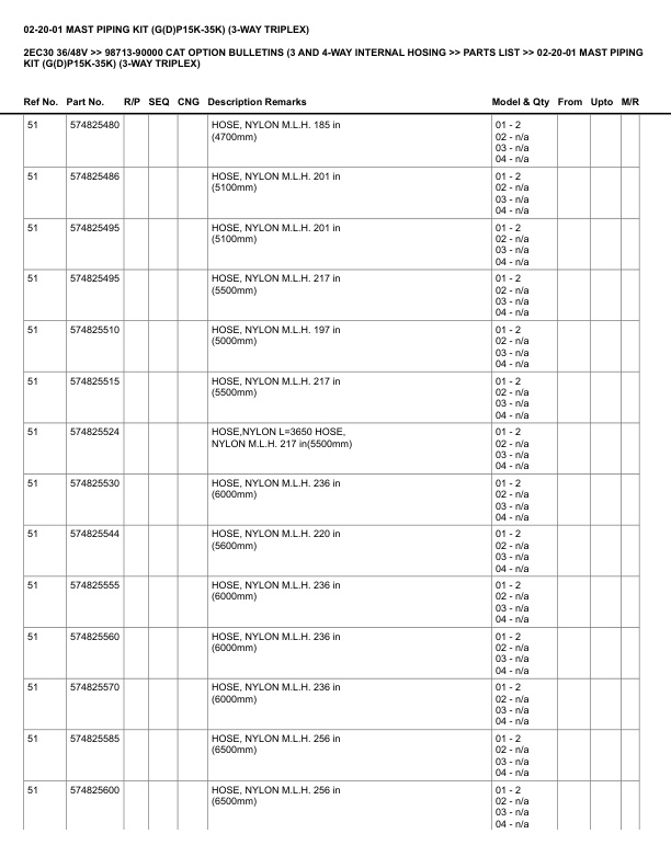 Alternative view of Caterpillar 2EC30 36 48V Parts Manual 98713-90000