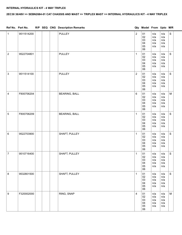 Alternative view of Caterpillar 2EC30 36 48V Parts Manual SEBN2684-01