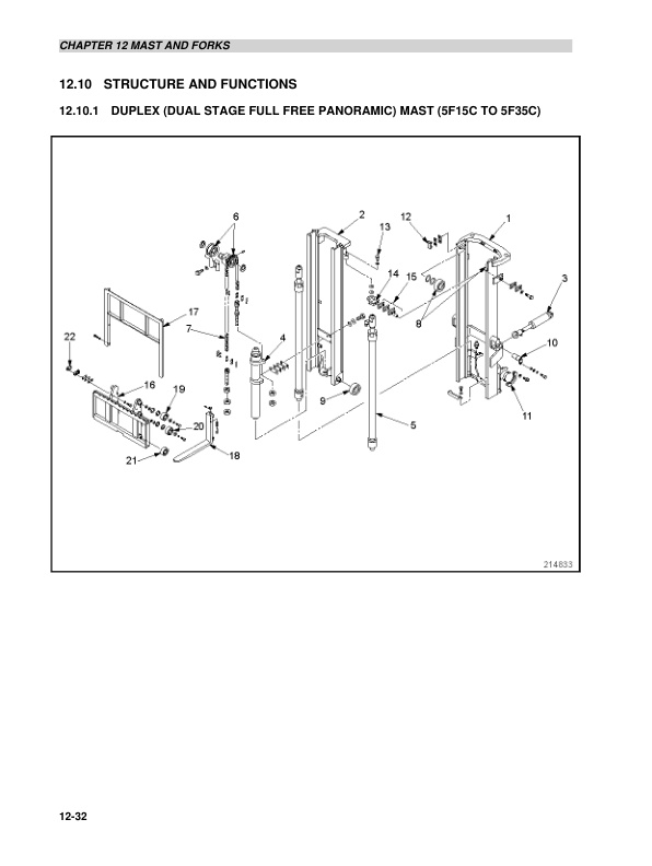 Caterpillar 2P3000 to 2PD7000, GP15NM-35NM Chassis and Mast Service Manual 99719-8M110 5 Caterpillar 2P3000 to 2PD7000, GP15NM-35NM Chassis and Mast Service Manual 99719-8M110 - Image 5