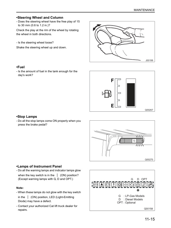 Caterpillar 2P3000 to 2PD7000, GP15NM-35NM Operation and Maintenance Manual 99710-8M110-4