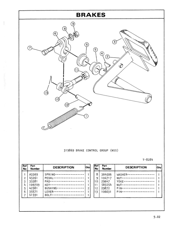 Caterpillar 422S Lift Truck Parts Manual UEG1510S-3