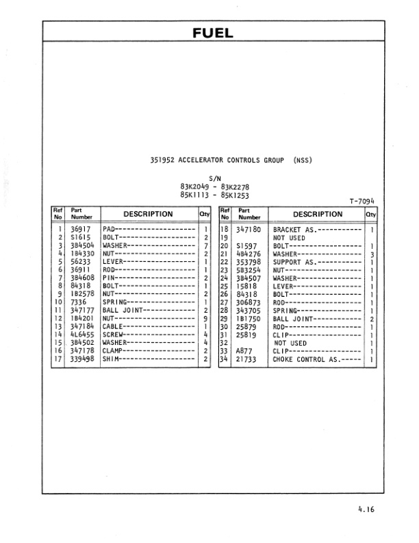 Caterpillar 422S Lift Truck Parts Manual UEG1510S-4