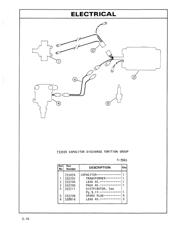 Caterpillar 422S Lift Truck Parts Manual UEG1510S-5