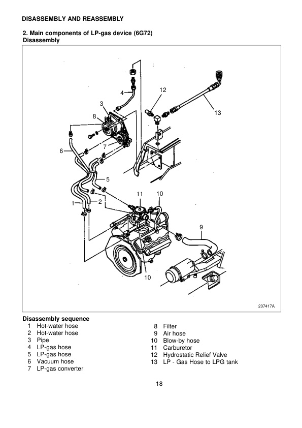 Caterpillar 4G63, 4G64, 6G72 Liquefied Petroleum Gas Supplement Service Manual 99719-84130-2