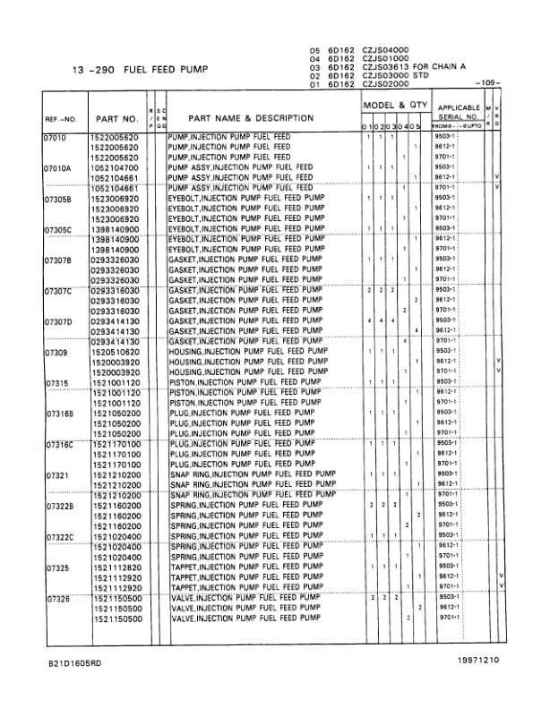 Caterpillar 6D16 Diesel Engine Parts Manual 98705-58040-3