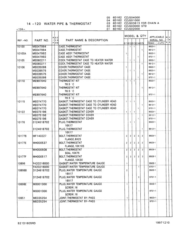 Caterpillar 6D16 Diesel Engine Parts Manual 98705-58040-4