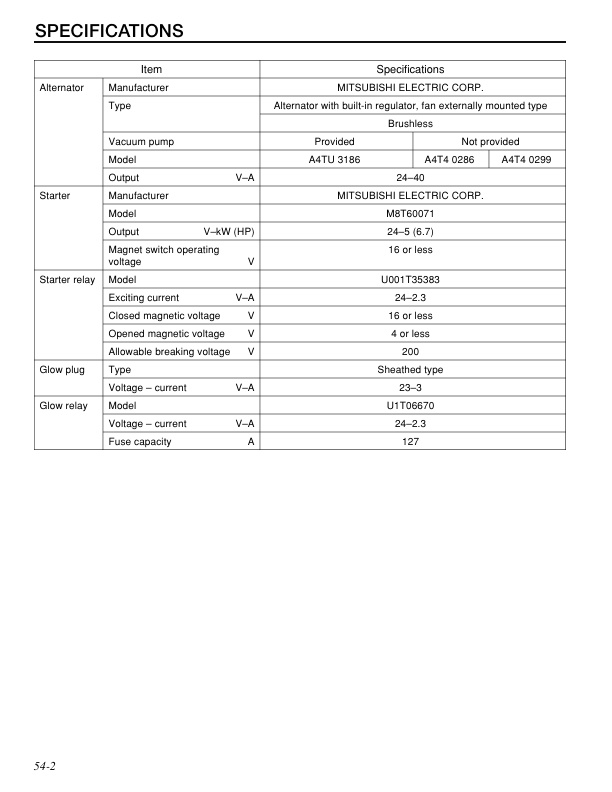 Caterpillar 6D16 Diesel Engine Service Manual 99709-68120-4