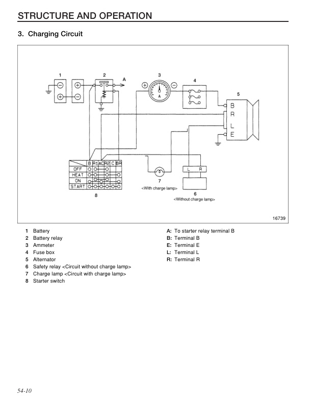 Caterpillar 6D16 Diesel Engine Service Manual 99709-68130-4