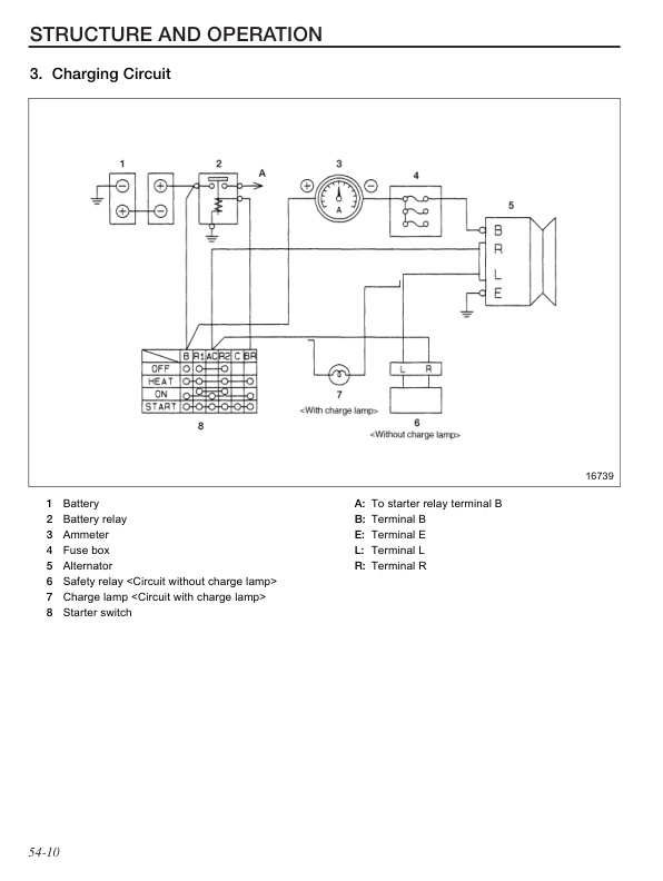 Caterpillar 6D16-TL Diesel Engine Service Manual 99799-88100-4