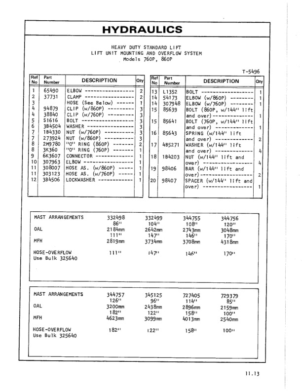 Caterpillar 760P, 860P Lift Trucks Parts Manual UEG0685S-4