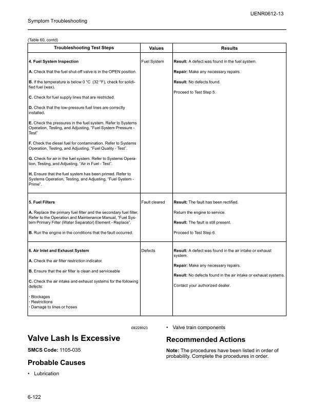 Caterpillar 854E, 8854F Diesel Engine Service Manual SCEEA-AT12C-200-5