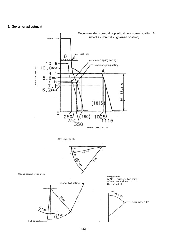 Caterpillar A-6BG1QC02, A-6BG1QC09 Diesel Engine Service Manual 99709-43100-4