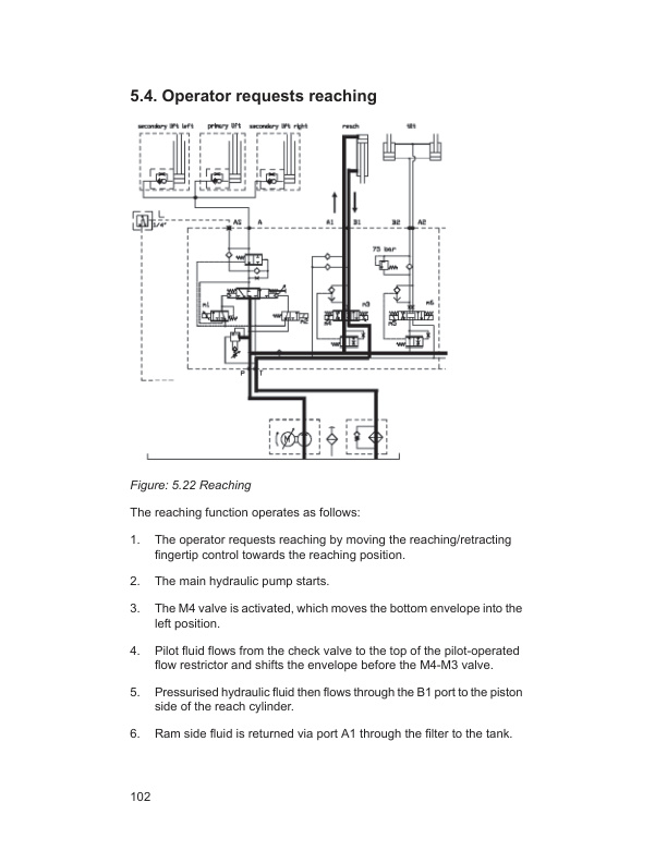 Caterpillar AC Reach Truck New Generation Service Manual WHSM0013 FR 3 Caterpillar AC Reach Truck New Generation Service Manual WHSM0013 FR-3