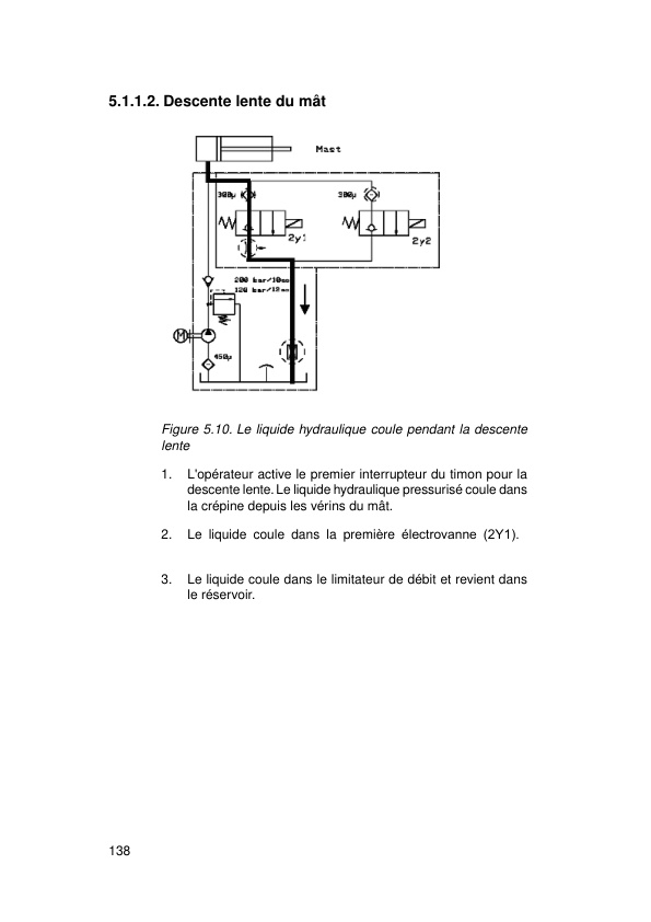 Caterpillar AC Stacker Service Manual WHSM0005 DE 5 Caterpillar AC Stacker Service Manual WHSM0005 DE-5