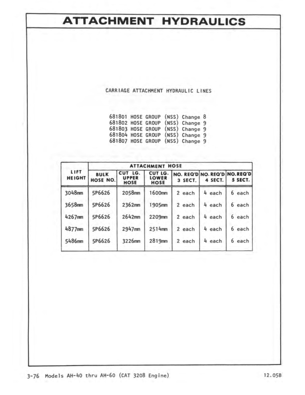 Caterpillar AH40, AH46, AH52, AH60 Lift Trucks Parts Manual UEC0700S-01 4 Caterpillar AH40, AH46, AH52, AH60 Lift Trucks Parts Manual UEC0700S-01 - Image 4