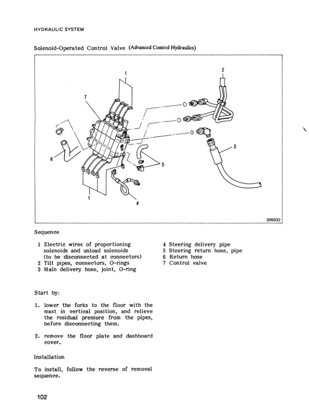Caterpillar DP-GP 15-35 Lift Trucks Vehicle Systems Service Manual SENB8489 2 Caterpillar DP-GP 15-35 Lift Trucks Vehicle Systems Service Manual SENB8489 - Image 2