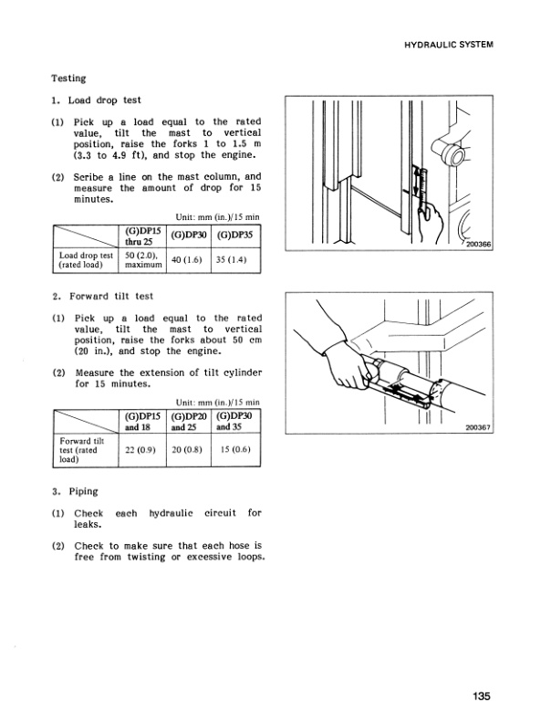 Caterpillar DP-GP 15-35 Lift Trucks Vehicle Systems Service Manual SENB8489 3 Caterpillar DP-GP 15-35 Lift Trucks Vehicle Systems Service Manual SENB8489 - Image 3
