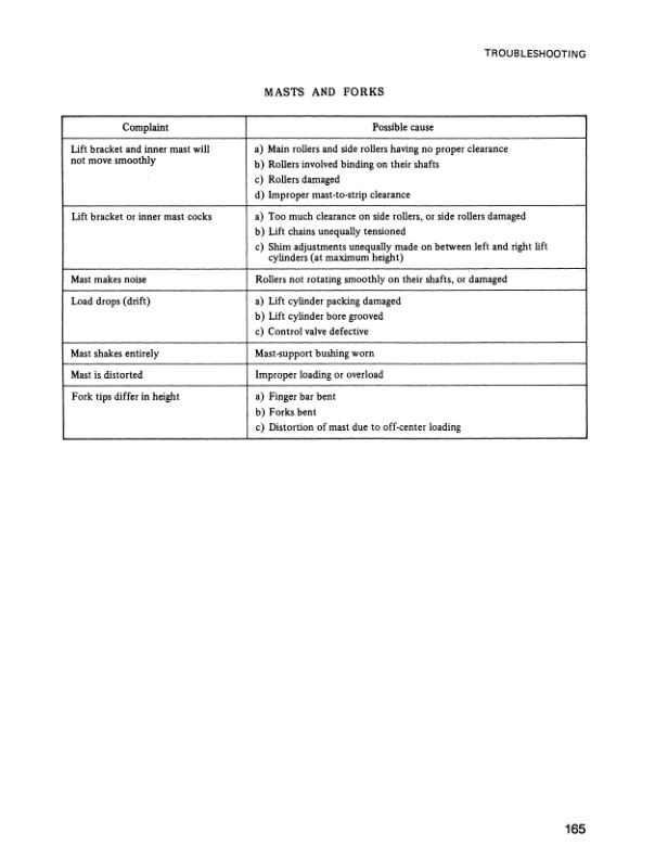 Caterpillar DP-GP 15-35 Lift Trucks Vehicle Systems Service Manual SENB8489 5 Caterpillar DP-GP 15-35 Lift Trucks Vehicle Systems Service Manual SENB8489 - Image 5