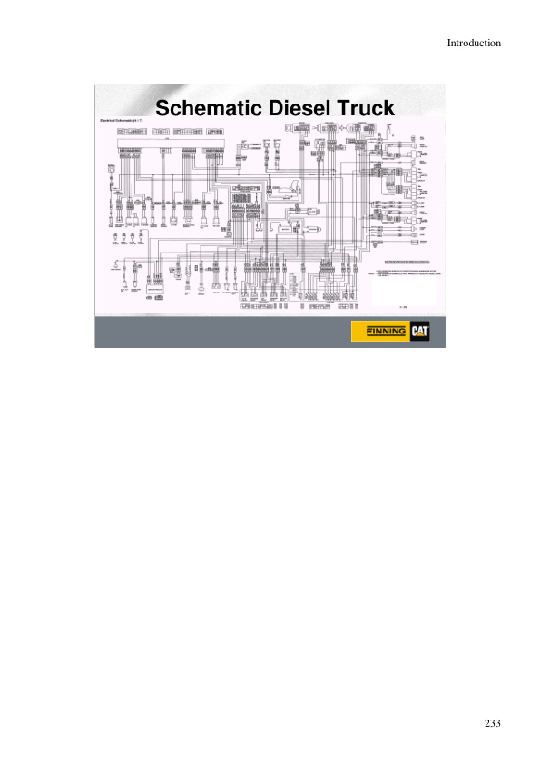 Caterpillar DP-GP 15-35N Range Training Manual 99719-69100-3