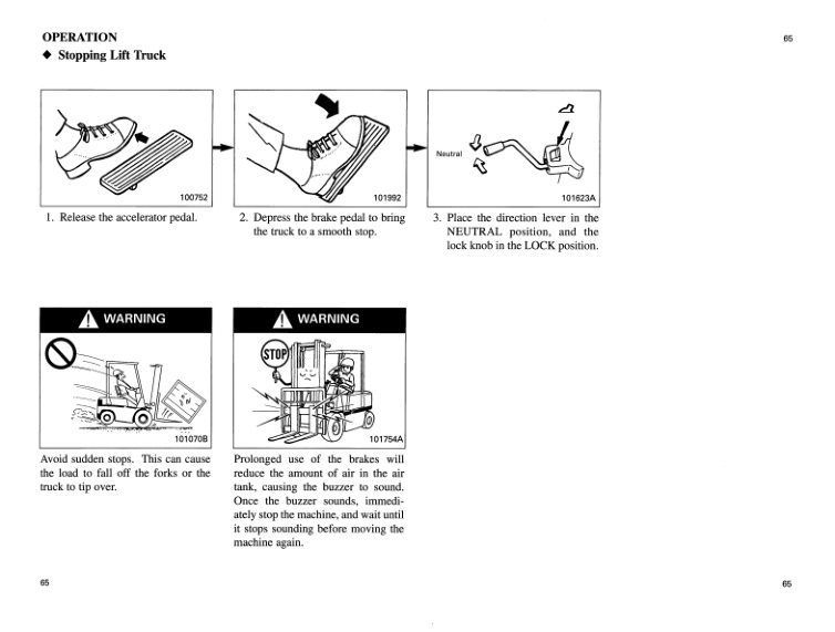 Alternative view of Caterpillar DP100, DP115, DP135, DP150 Operation and Maintenance Manual 99790-33120