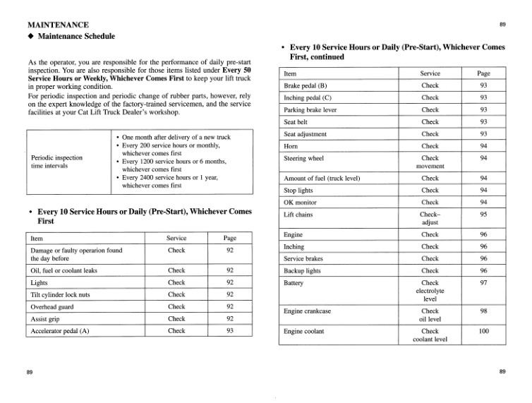 Caterpillar DP100, DP115, DP135, DP150 Operation and Maintenance Manual 99790-33120 3 Caterpillar DP100, DP115, DP135, DP150 Operation and Maintenance Manual 99790-33120 - Image 3