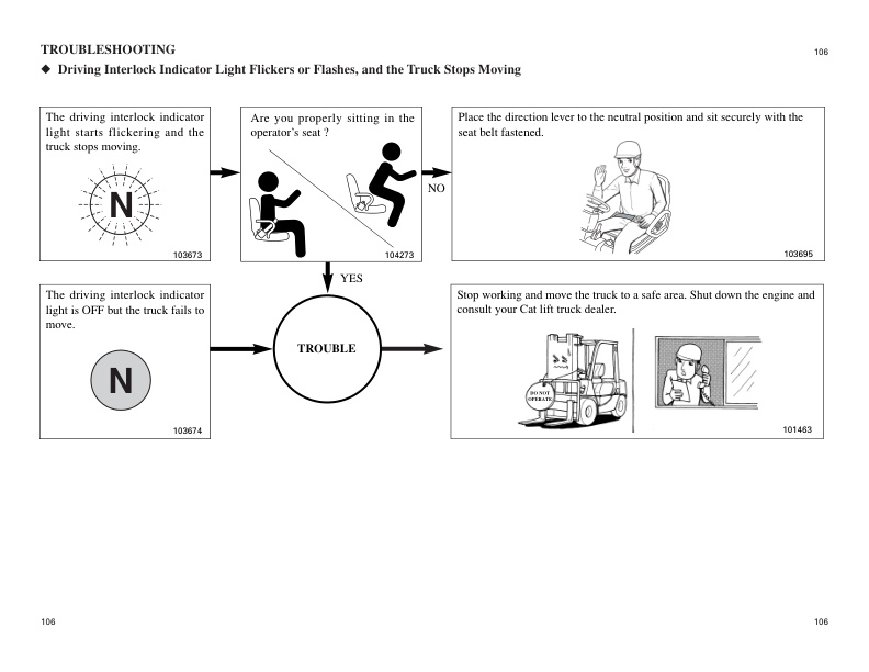 Caterpillar DP100N, DP120N, DP135N, DP150N, DP160N Operation and Maintenance Manual 99790-32101 3 Caterpillar DP100N, DP120N, DP135N, DP150N, DP160N Operation and Maintenance Manual 99790-32101 - Image 3