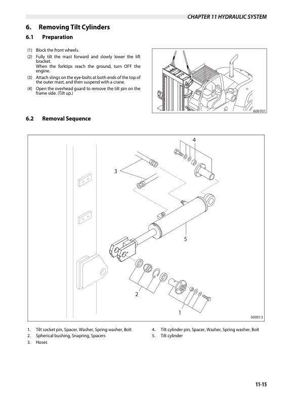 Caterpillar DP100N1, DP120N1, DP135N1, DP150N1, DP160N1 Chassis and Mast Service Manual 99799-60100 4 Caterpillar DP100N1, DP120N1, DP135N1, DP150N1, DP160N1 Chassis and Mast Service Manual 99799-60100 - Image 4