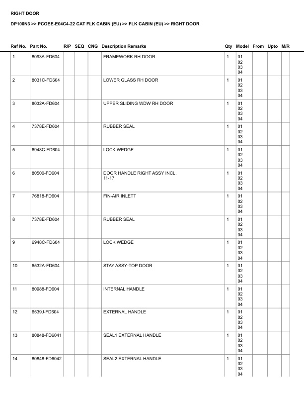 Caterpillar DP100N3 Parts Manual PCOEE-E04C4-22-2