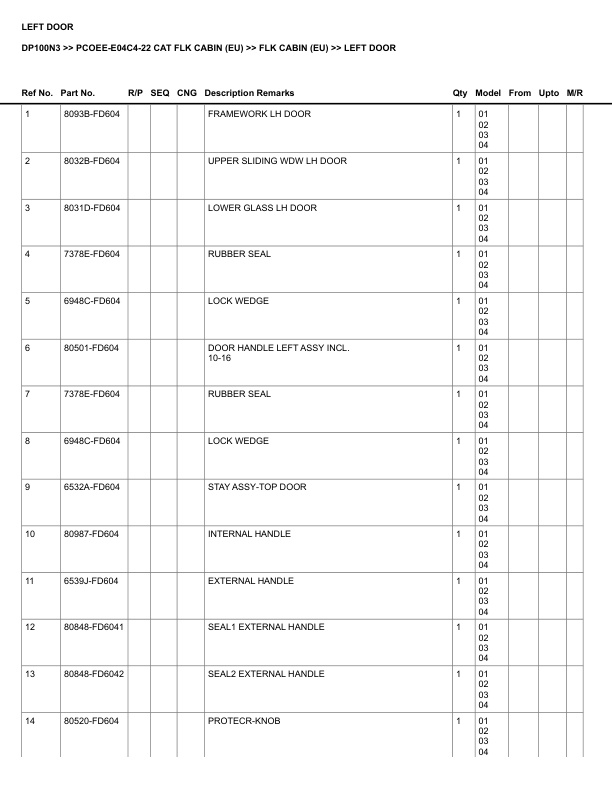 Caterpillar DP100N3 Parts Manual PCOEE-E04C4-22-3