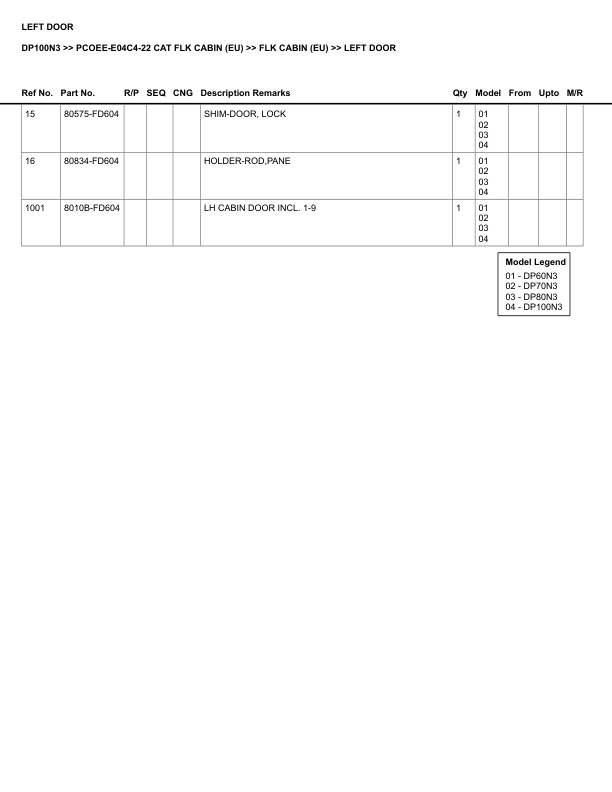 Caterpillar DP100N3 Parts Manual PCOEE-E04C4-22-4