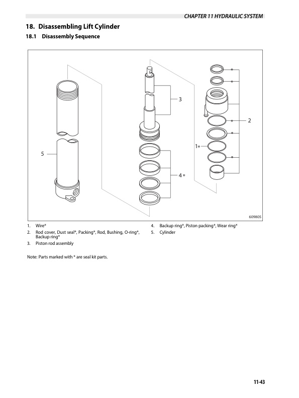 Caterpillar DP100NM1 to DP150NM1S Chassis and Mast Service Manual 99799-41110 5 Caterpillar DP100NM1 to DP150NM1S Chassis and Mast Service Manual 99799-41110 - Image 5