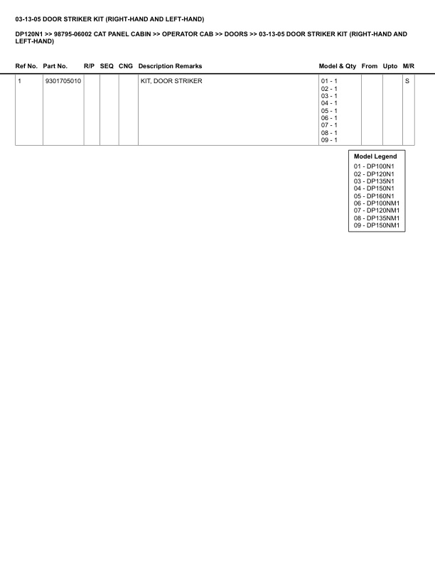Caterpillar DP120N1 Parts Manual 98795-06002 3 Caterpillar DP120N1 Parts Manual 98795-06002 - Image 3