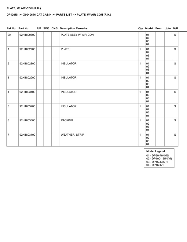 Caterpillar DP120N1 Parts Manual X0040676 3 Caterpillar DP120N1 Parts Manual X0040676 - Image 3