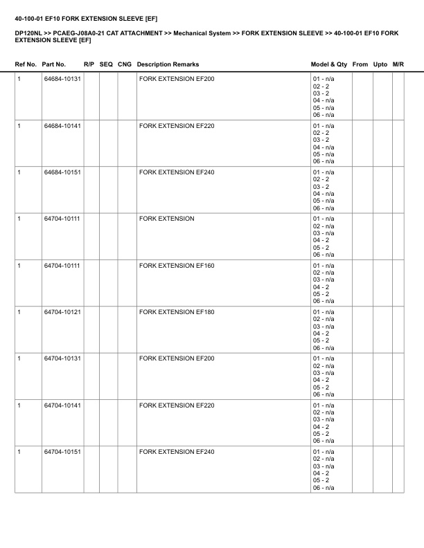 Alternative view of Caterpillar DP120NL Parts Manual PCAEG-J08A0-21