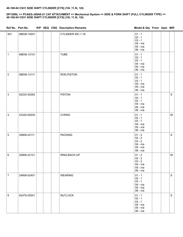 Caterpillar DP120NL Parts Manual PCAEG-J08A0-21 4 Caterpillar DP120NL Parts Manual PCAEG-J08A0-21 - Image 4