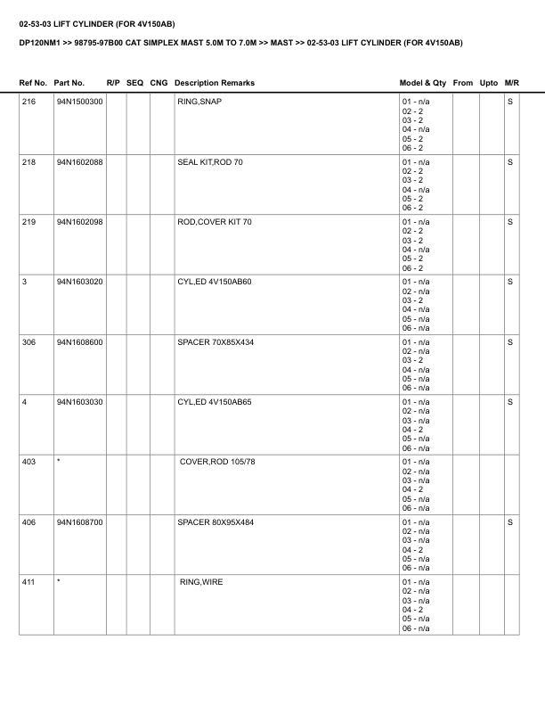 Alternative view of Caterpillar DP120NM1 Parts Manual 98795-97B00