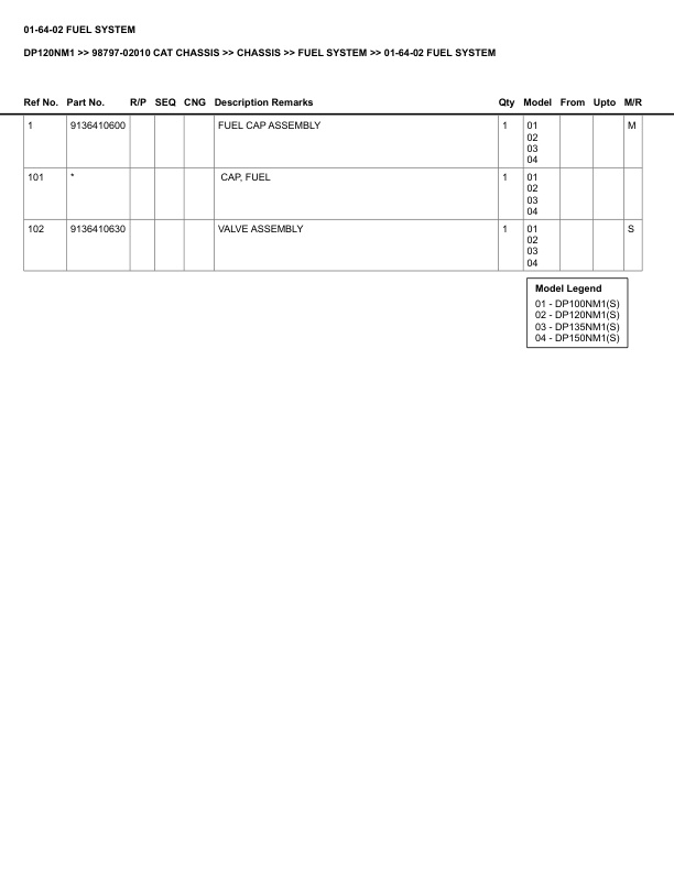 Caterpillar DP120NM1 Parts Manual 98797-02010 4 Caterpillar DP120NM1 Parts Manual 98797-02010 - Image 4
