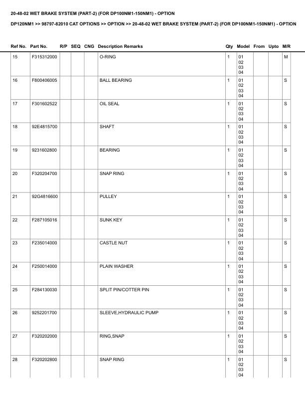 Caterpillar DP120NM1 Parts Manual 98797-82010 3 Caterpillar DP120NM1 Parts Manual 98797-82010 - Image 3
