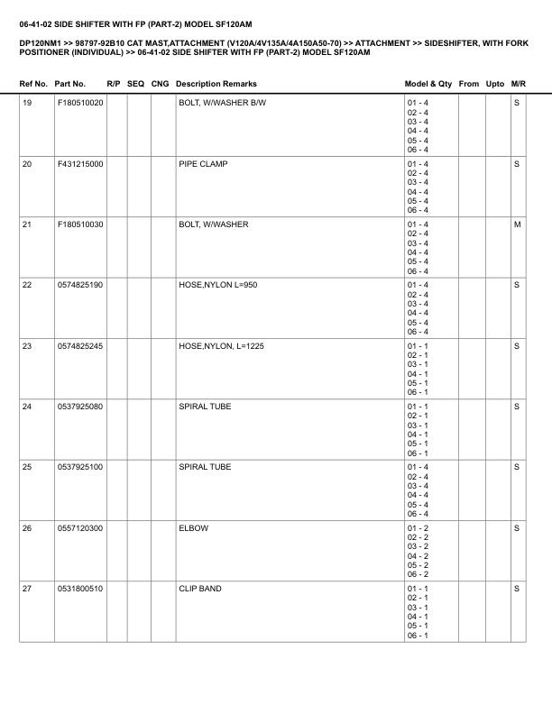 Caterpillar DP120NM1 Parts Manual 98797-92B10 3 Caterpillar DP120NM1 Parts Manual 98797-92B10 - Image 3