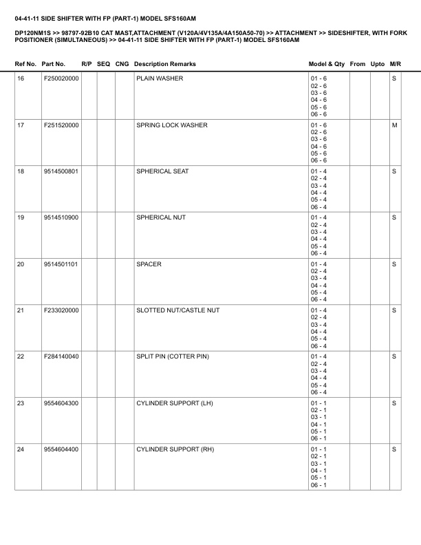 Alternative view of Caterpillar DP120NM1S Parts Manual 98797-92B10