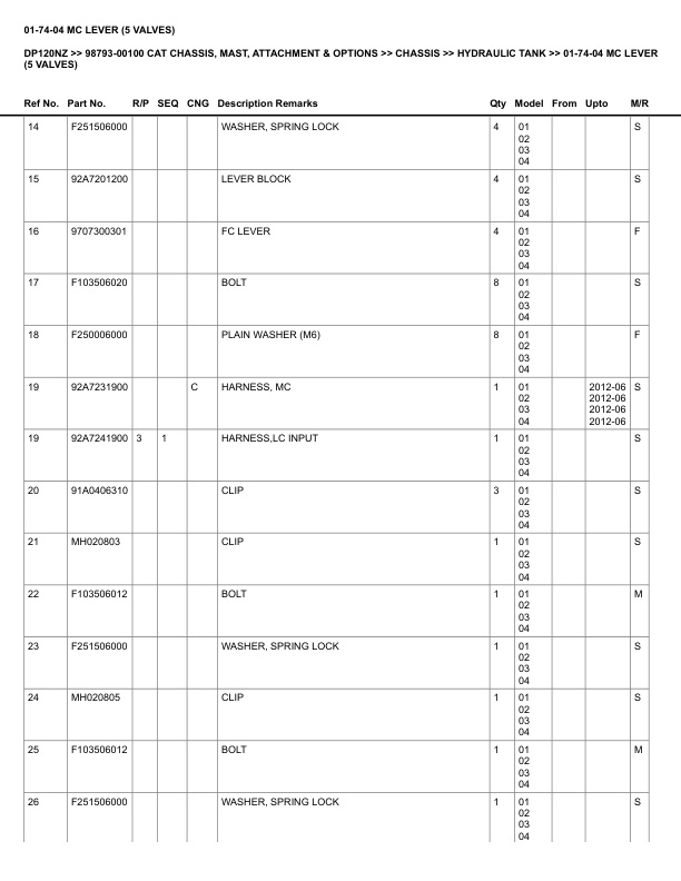 Alternative view of Caterpillar DP120NZ Parts Manual 98793-00100