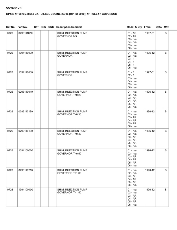Alternative view of Caterpillar DP135 Parts Manual 98705-58050