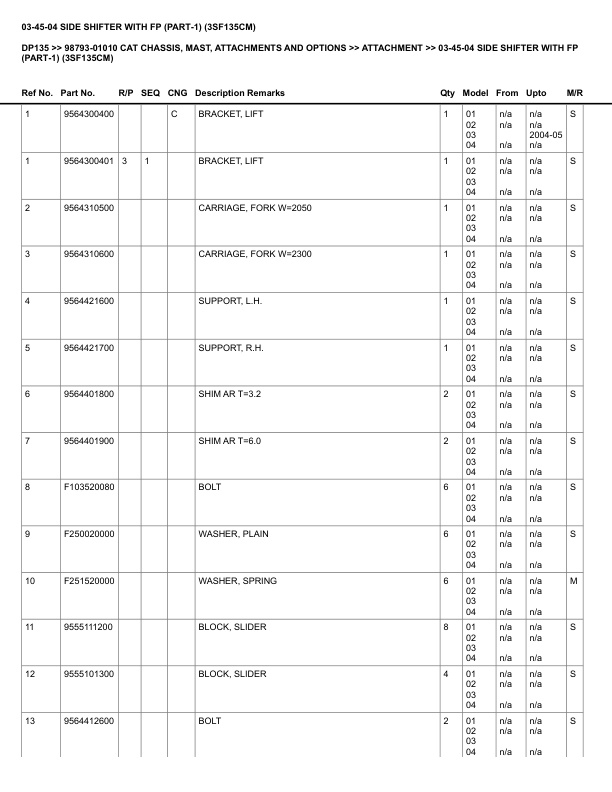 Caterpillar DP135 Parts Manual 98793-01010 4 Caterpillar DP135 Parts Manual 98793-01010 - Image 4