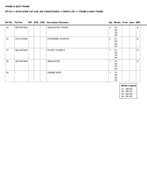 Caterpillar DP135 Parts Manual 98793-97000 3 Caterpillar DP135 Parts Manual 98793-97000 - Image 3