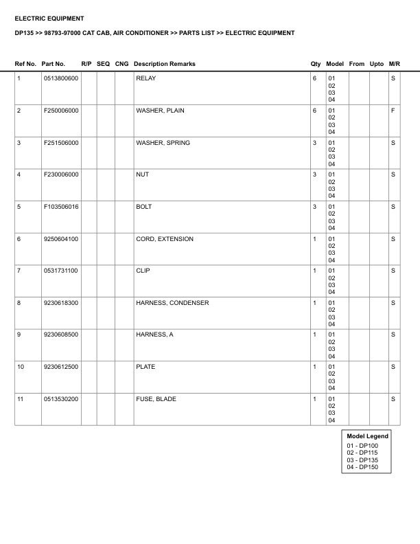 Caterpillar DP135 Parts Manual 98793-97000 4 Caterpillar DP135 Parts Manual 98793-97000 - Image 4