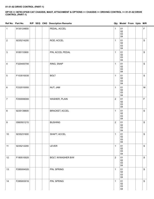 Alternative view of Caterpillar DP135 Parts Manual 98793-97920